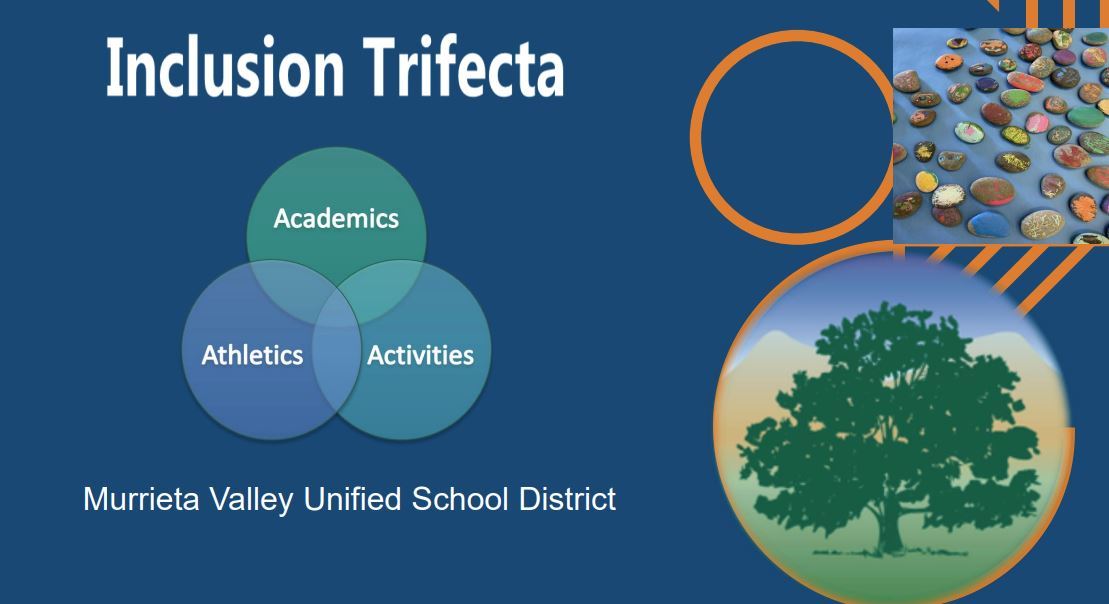 Inclusion Trifecta 